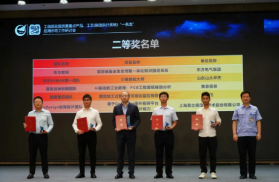 荣获首届中国成都工业APP及工业模型创新应用大赛二等奖！